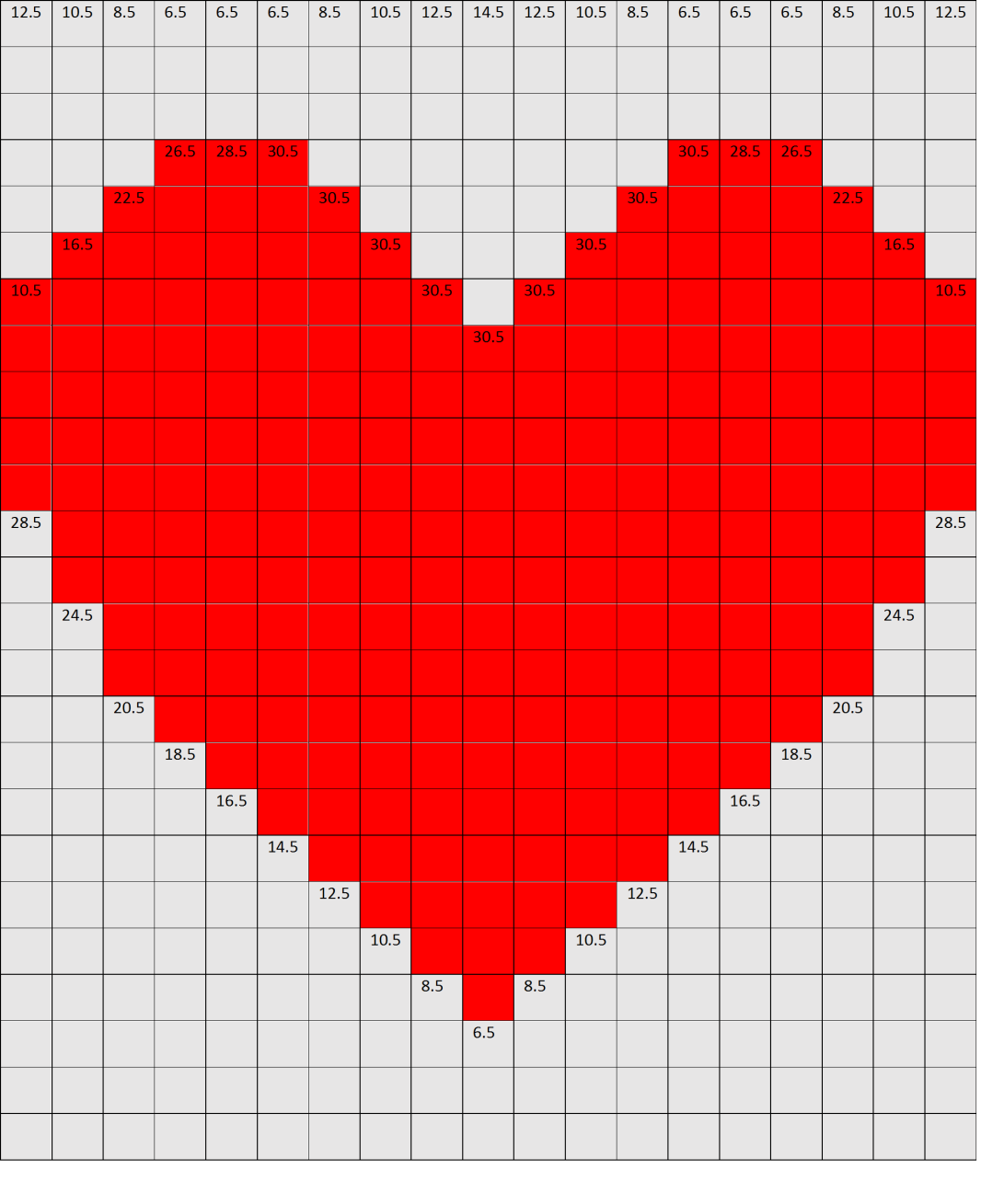 Heart Grid Edited